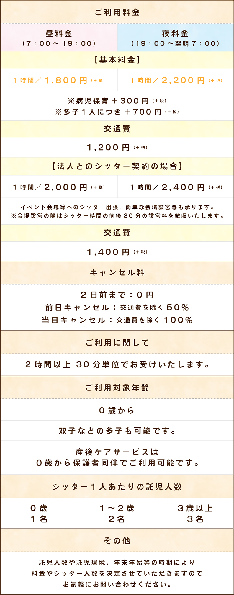 料金表