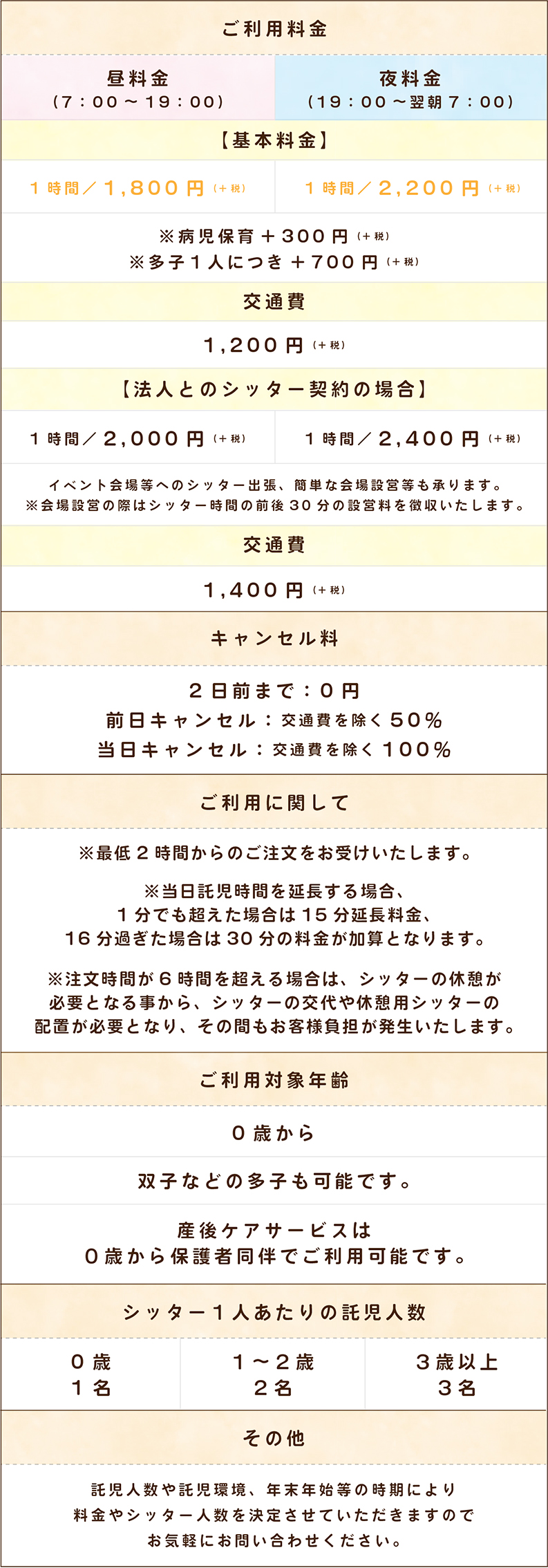 料金表