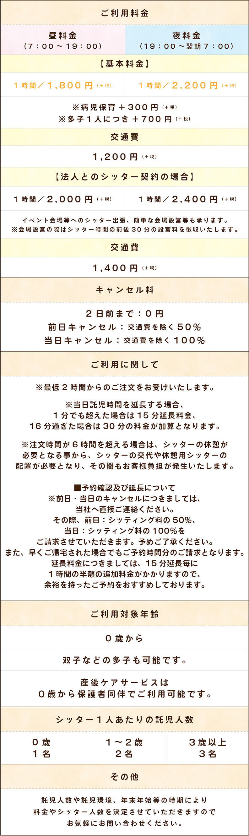 料金表